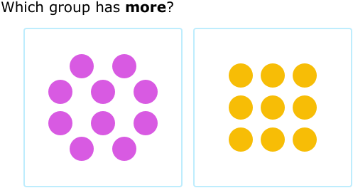 IXL - Fewer and more - compare by counting (Senior infants maths practice)