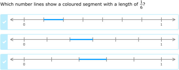 IXL - Fractions of number lines: unit fractions (3rd class maths practice)