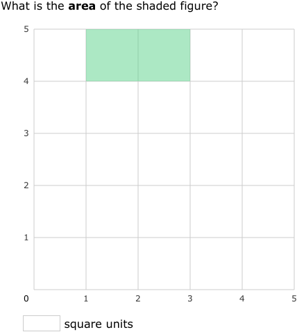 IXL - Area and perimeter of figures on grids (5th class maths practice)