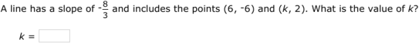 Ixl Find A Missing Coordinate Using Slope 1st Year Maths Practice