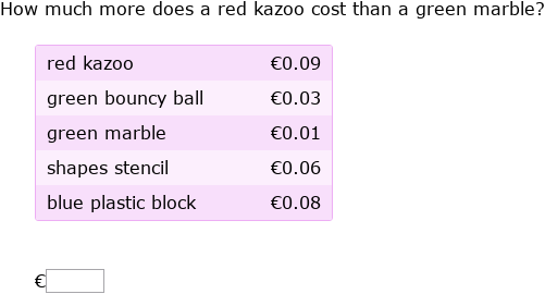 IXL - Price lists (4th class maths practice)