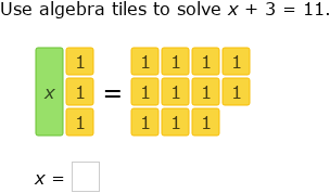 IXL - Model and solve equations using algebra tiles (2nd year maths ...