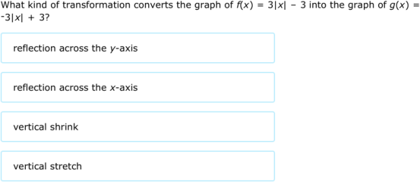 IXL - Describe function transformations (6th year maths practice)