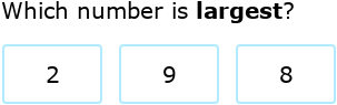 IXL - Compare three numbers - up to 10 (Senior infants maths practice)