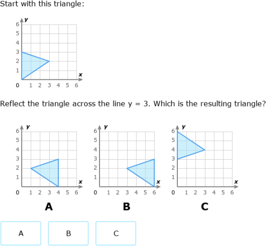 IXL - Reflections (4th class maths practice)